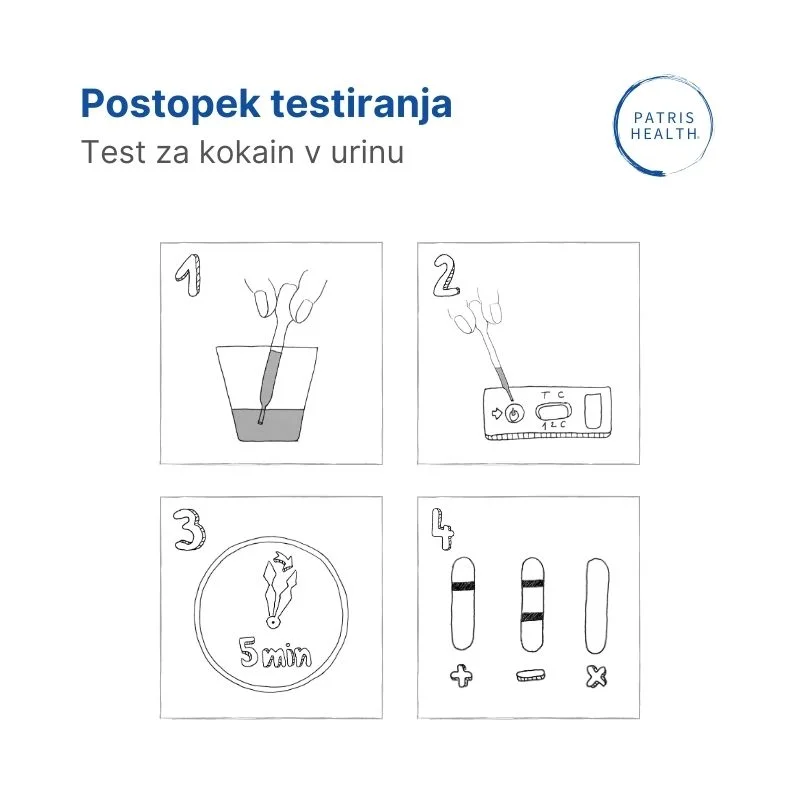 Postopek testiranja za kokain v urinu