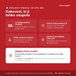 patris-health-test-sifilis-quality-made-in-france Patris Health Test za sifilis – kakovost in izdelava v Franciji
