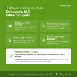 Kakovostne znacilnosti testa Patris Health Test za CRP, izdelanega v Franciji