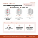 patris-health-psa-test-result-interpretation Patris Health PSA test – interpretacija rezultata