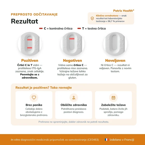 Patris Health Test za celiakijo – interpretacija rezultata