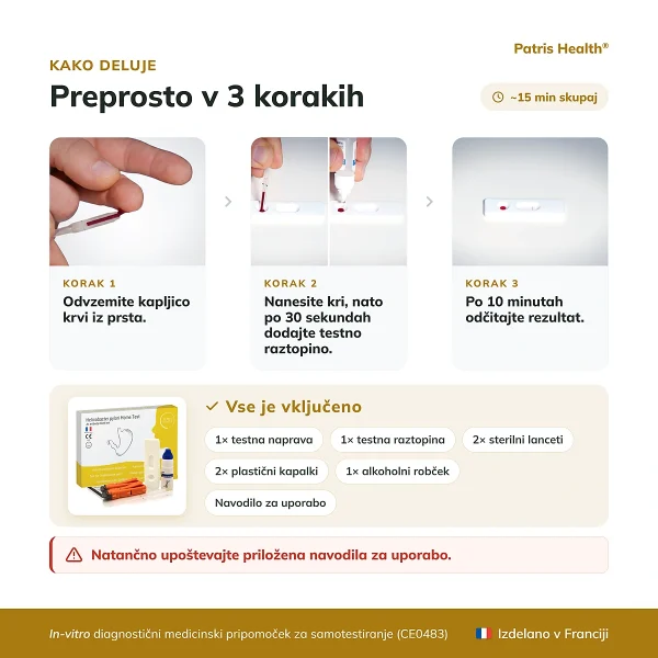 Uporaba Patris Health Testa Helicobacter pylori v treh korakih