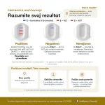 patris-health-test-jetrne-funkcije-interpretacija-rezultata Prikaz interpretacije rezultatov Patris Health testa za jetra
