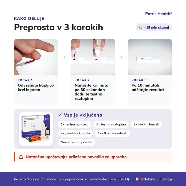 Patris Health TSH test ščitnice – uporaba v treh korakih