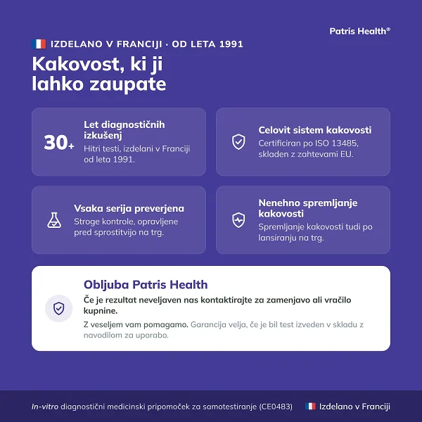 Patris Health TSH test ščitnice – kakovost in izdelava v Franciji