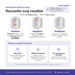 patris-health-tsh-test-scitnice-result-interpretation Patris Health TSH test ščitnice – interpretacija rezultata