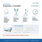 04-patris-health-samotest-streptokok-a-kako-deluje Kako uporabiti samotest za streptokok A korak za korakom