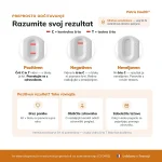 patris-health-fit-test-interpretacija-rezultata Prikaz interpretacije rezultatov testa Patris Health FIT Test