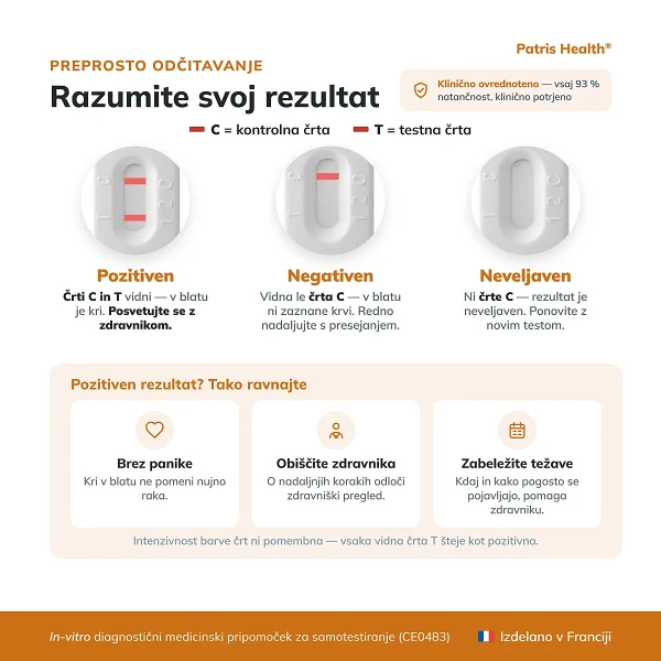 Prikaz interpretacije rezultatov testa Patris Health FIT Test