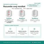 Prikaz interpretacije rezultatov Patris Health Testa alergije s primeri pozitivnega, negativnega in neveljavnega rezultata