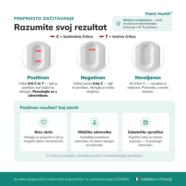 Prikaz interpretacije rezultatov Patris Health Testa alergije s primeri pozitivnega, negativnega in neveljavnega rezultata