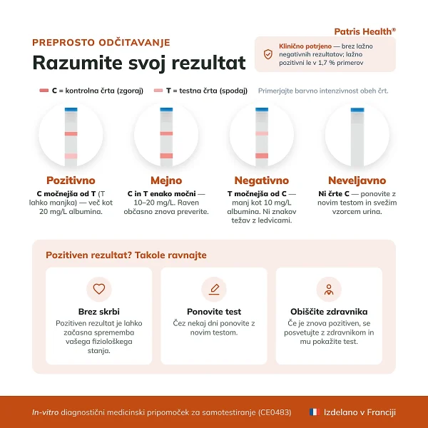 Prikaz interpretacije rezultatov testa Patris Health Test delovanja ledvic