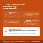 patris-health-test-delovanja-ledvic-kakovost-made-in-france Kakovostne znacilnosti testa Patris Health Test delovanja ledvic, izdelanega v Franciji