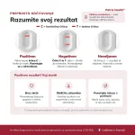 patris-health-test-pomanjkanja-zeleza-result-interpretation Interpretacija Patris Health Testa pomanjkanja železa s pozitivnim, negativnim in neveljavnim rezultatom