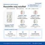 Prikaz interpretacije rezultatov testa Patris Health Test za Rotavirus in Adenovirus