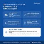 Kakovostne znacilnosti testa Patris Health Test za Rotavirus in Adenovirus, izdelanega v Franciji