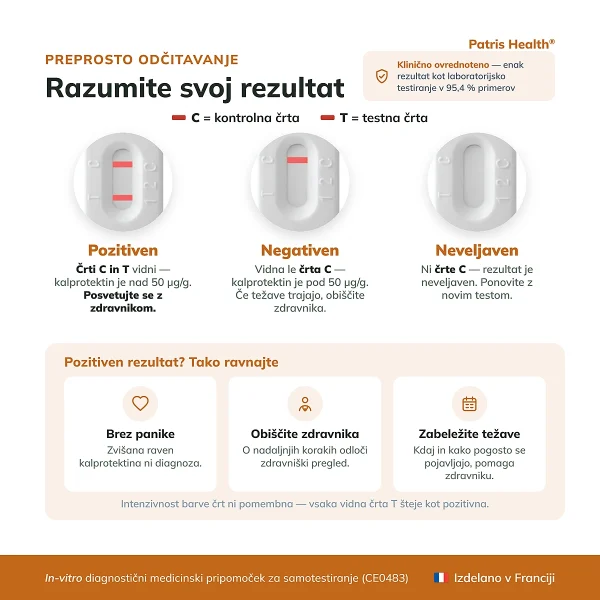 Prikaz interpretacije rezultatov testa Patris Health Test Kalprotektina
