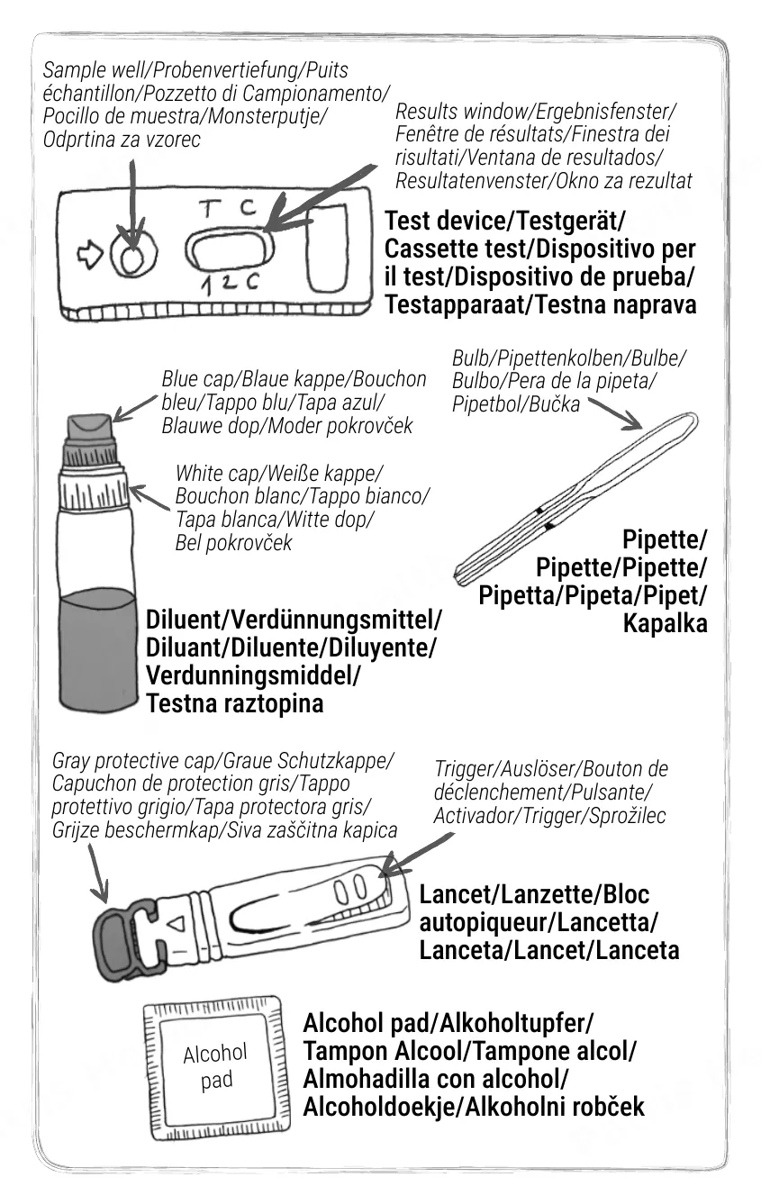 Navodilo za uporabo krvnega testa nosečnosti Patris Health – sestavni deli kompleta